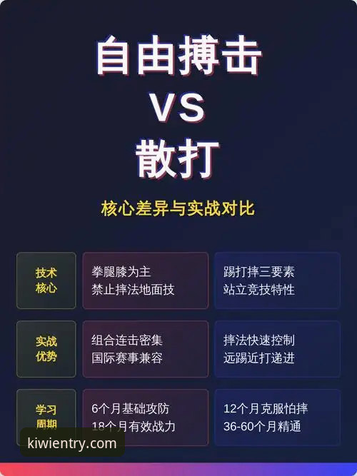 新手必看：奇异果体育预测对比实战经验——从入门到精通的完整使用心得