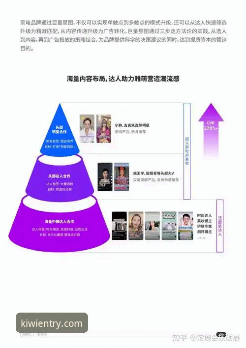 资深用户揭秘奇异果体育预测实用技巧：从数据洞察到实战心得